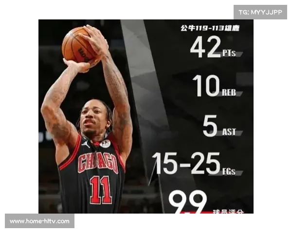 NBA季前赛雄鹿公牛替补激战 字母哥德罗赞缺阵雄鹿险胜