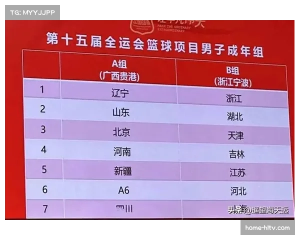 全运会赛程过半 多项纪录被刷新 竞争格局逐渐明朗 全运会赛程过半 多项纪录被刷新 竞争格局逐渐明朗