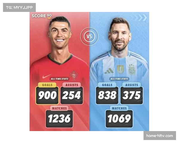 边路进攻成为主要得分手段 欧冠进球方式呈现规律性